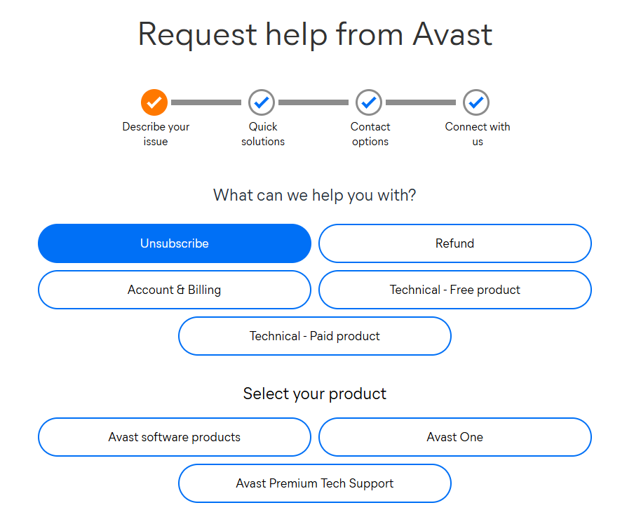 avastsecurelinehowcanhelp