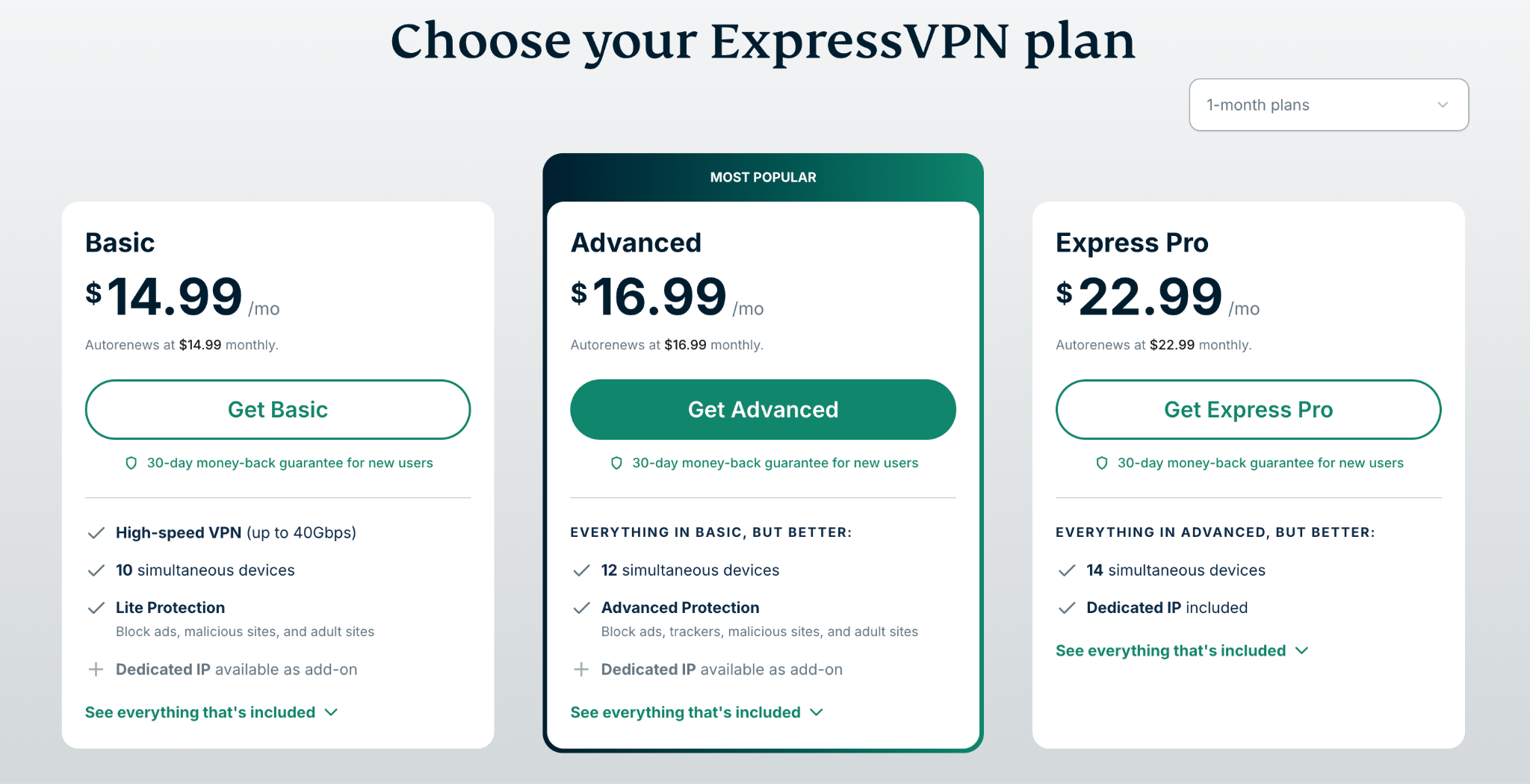 expressVPN monthly pricing