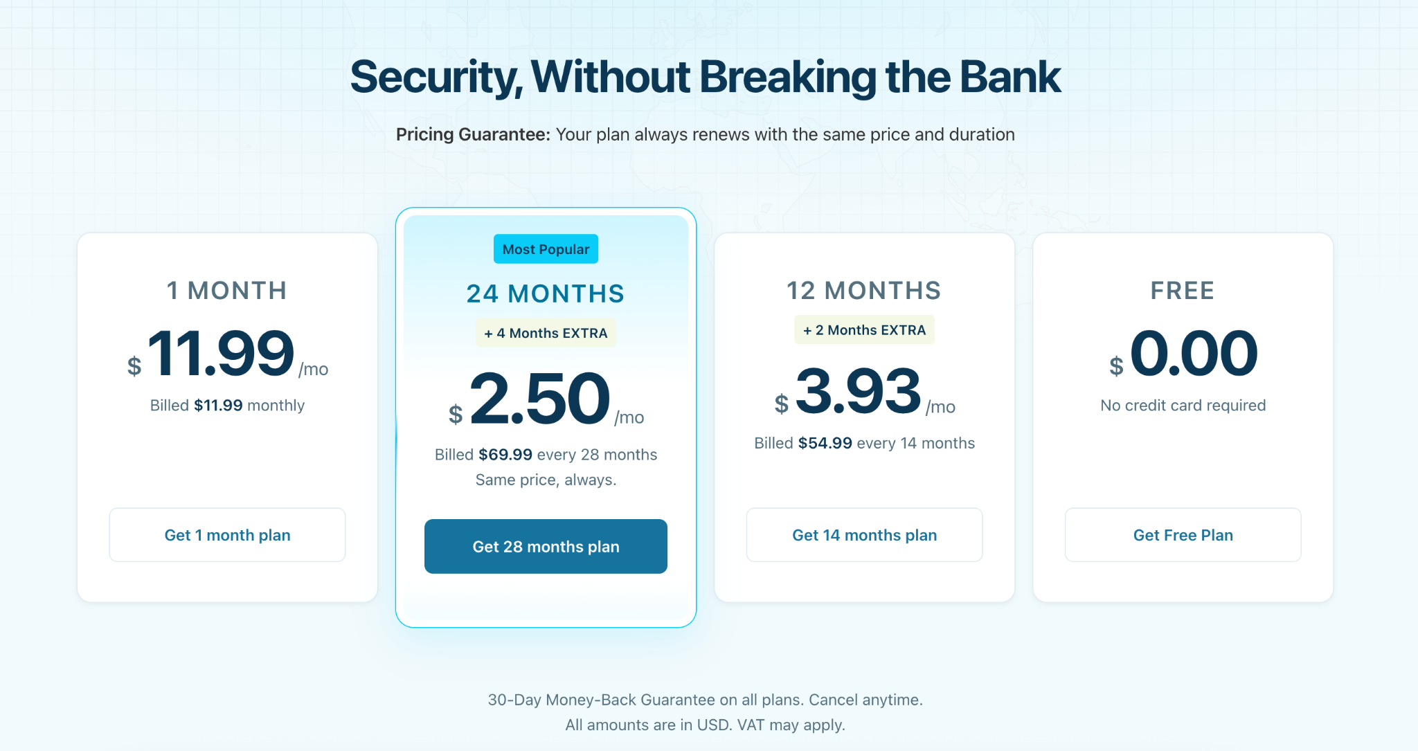 hide.me’s pricing