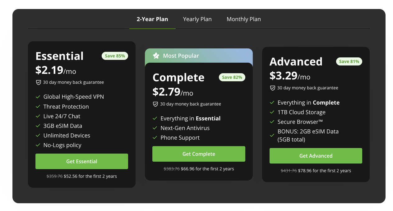 IPVanish plans
