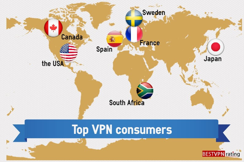 VPN services are used by millions of people worldwide