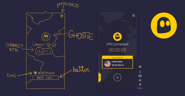CyberGhost review