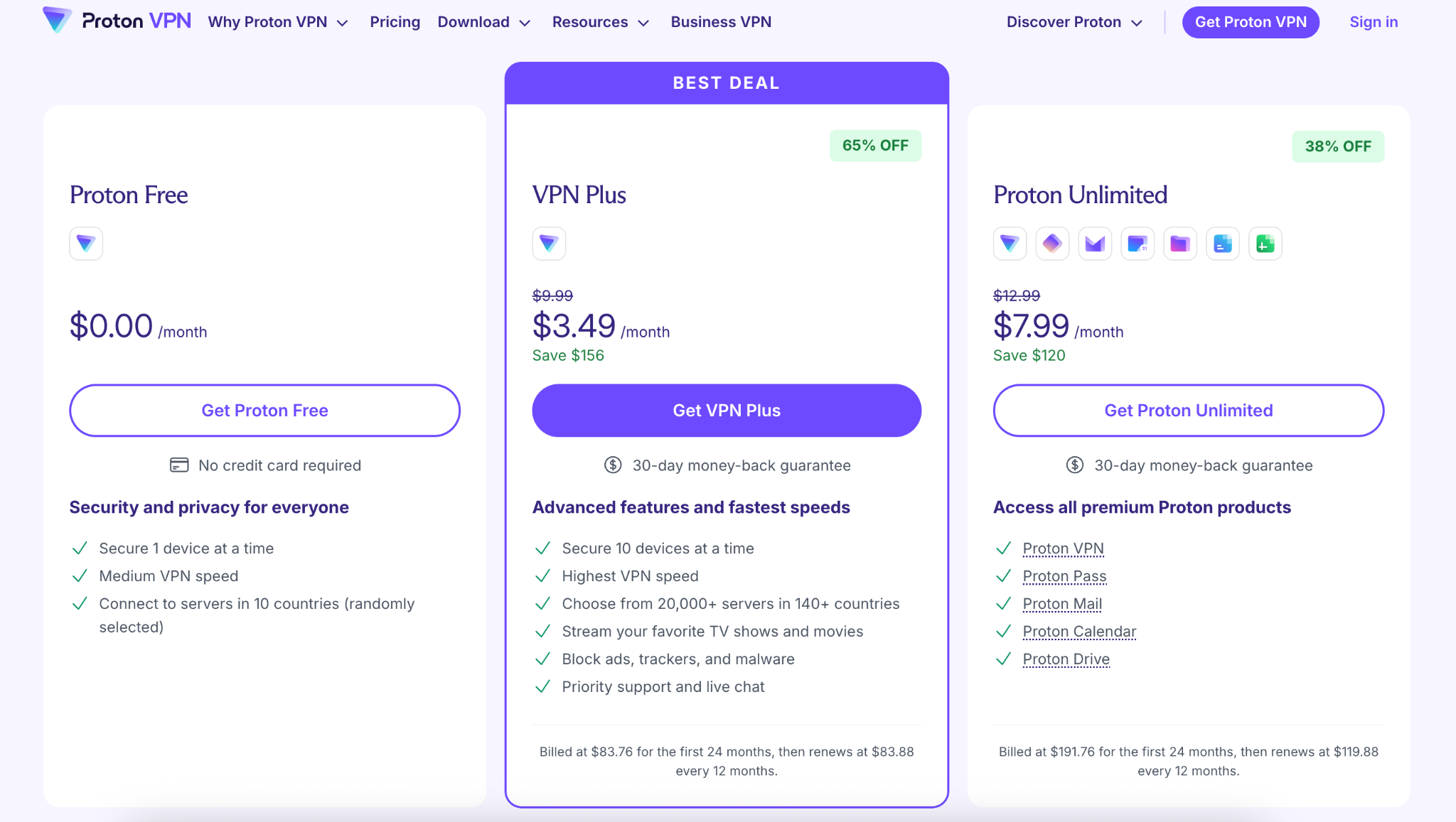 Proton VPN plans and pricing