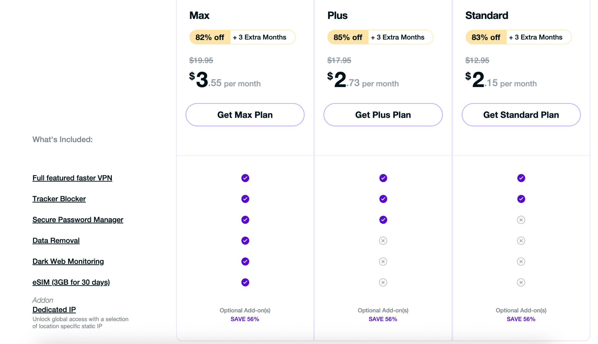 PureVPN pricing
