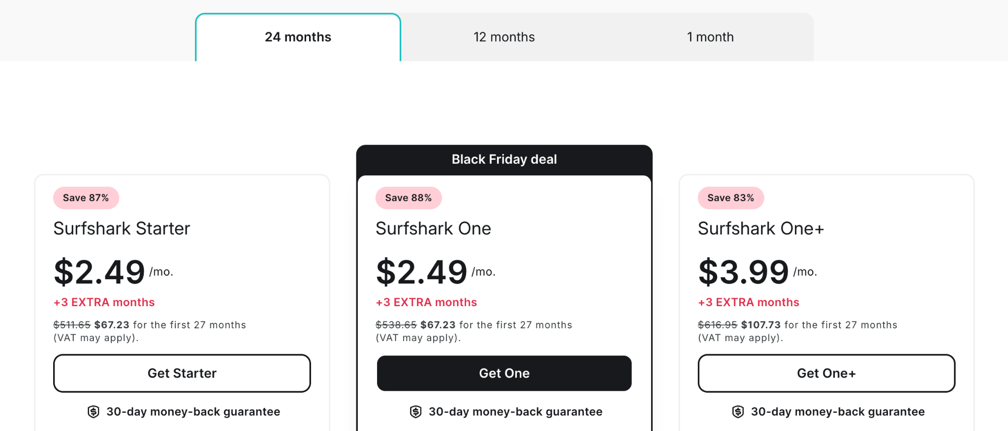 Surfshark pricing