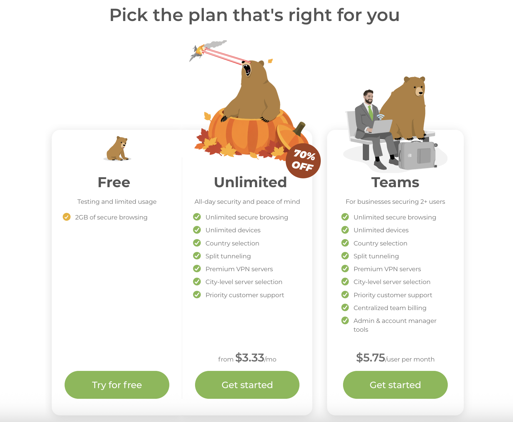 TunnelBear pricing
