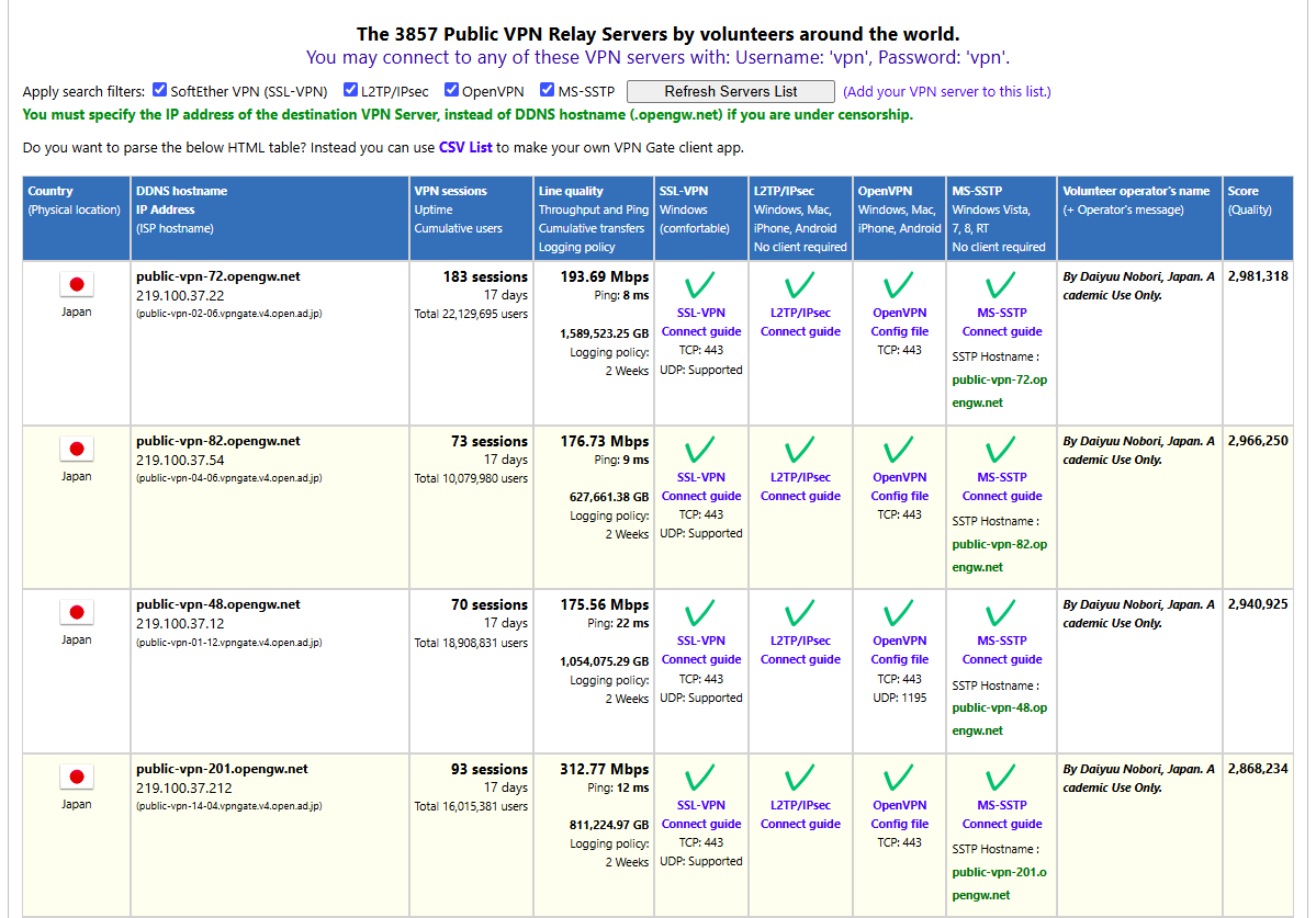 vpngateconnectionbitfaster